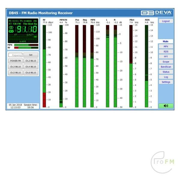 Pro FM Broadcast - Deva Broadcast DB45 FM Receiver Analyzer 02