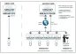 D&R Aircast Radio Automation Software - Image 7