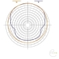 ProFM-ECOCIRCTD-Circulair-FM-Antenna-diagram.jpg