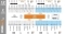 AxelTech-Oxygen-3000-Plus-12F-2AB-Dante-Audio-Matrix