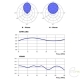 ProFM Broadcast BBLP8 Log Per diagram