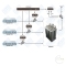 Pro FM Broadcast - Deva RF2IP-RF Power Probe 02