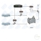 Pro FM Broadcast - Deva RF2IP-RF Power Probe 05