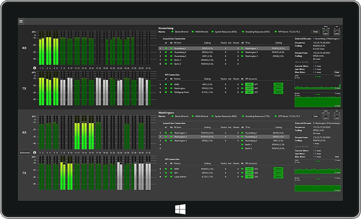 AVT MAGIC ACX Dante® WAN Bridge - Image 3