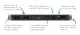 Steretoolbox explained