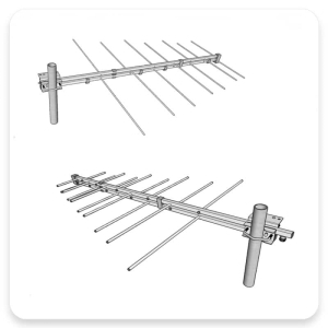 Pro FM Broadcast - STL Link Antenna's