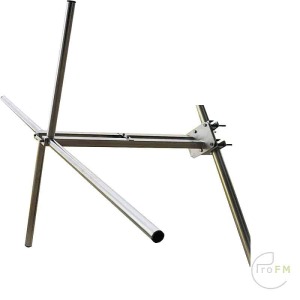 ProFM ECOCIRCBB Circulair FM Antenna